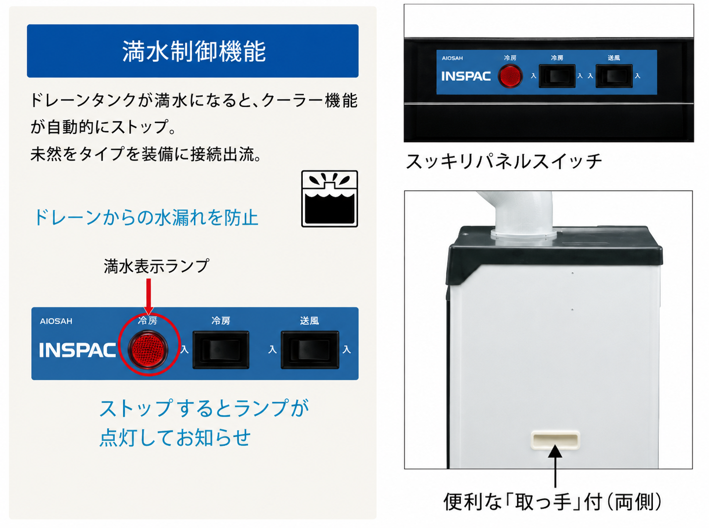 満水制御機能：ドレーンタンク満水時にクーラー機能が自動ストップ。スッキリ「パネルスイッチ」、便利な「取っ手」付（両側）